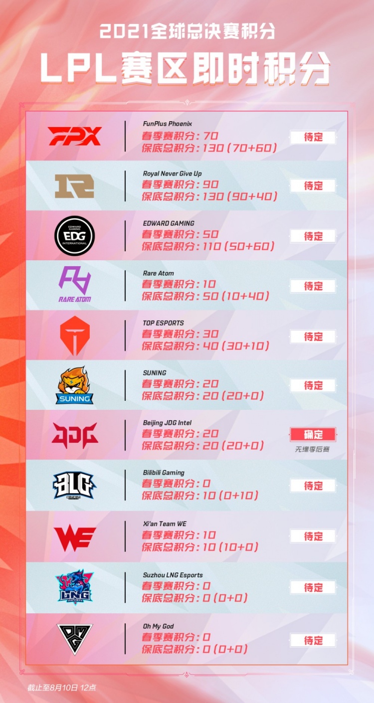 冷静的心态